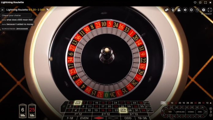 Podcast sur les meilleurs jeux de Roulette en ligne